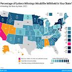 tax percentage on lottery winnings